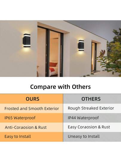 CANMEIJIA 1PC Acrylic LED Wand Lamp Indoor Outdoor Waterproof Verlichting E27 Up Down Porch Lights Home Corridor Garden Lighting Fixture, ation, In Gardens/Corridors/Stairs/Streets/Balconies view 7