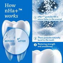 Mouthology 10% Nano Hydroxyapatite Toothpaste - Multicolor - View 5