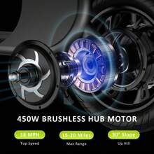 WIND HORSE Electric Scooter With Seat For Adults, 12.5" Electric Scooter Adults 15.5 MPH 20 Miles Range 680W Peak Motor, Dual Disc Brake, Wider Deck, Adjustable Seat, E Scooter With Basket For Commuter Black