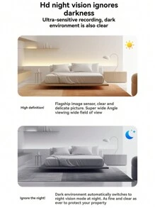 YAIUZGOO 迷你 WiFi 攝影機，支援 HD 夜視、內建麥克風、隨插即用、遠端線上觀看、便攜輕巧，支援 128GB TF 卡（不含），適用於室內外使用 - 黑色 - 查看 6