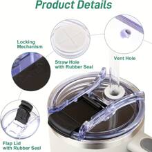 2pcs Leak-Proof & Spill-Resistant Lids For 40oz Tumblers - Durable PP Material, Splash-Proof Replacement Covers, Water Cup