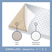 BeautySleep Kids Radiant Diamond Crib And Toddler Mattress, Waterproof, Extra Firm, GREENGUARD Gold, Sustainably Sourced Fiber Core, White/Blue - 黑色 - 查看 6