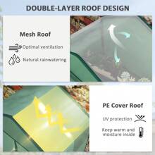 Outsunny 4 Tier Mini Greenhouse With Screen Roof, 27.6" X 19.7" X 62.2", Portable Small Greenhouse With High Strength PE Cover - Green - View 4