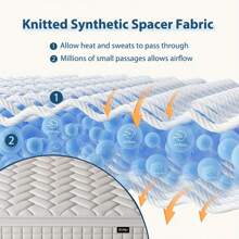 10" 12"Inch King Queen Full Twin Size Mattress,Memory Foam And Innerspring Hybrid Mattresses Bed In A Box,Medium(Not Too Plush Or Firm) ,Top Cooling Technology Edge Support Low Motion Transfer Breathable Construction Pocket Coil Certi - 10 inch - 查看 7