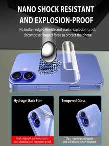 4 Piezas Película protectora de hidrogel de cobertura completa para la pantalla trasera compatible con iPhone, regalo para el cumpleaños, la familia y los amigos, protector de pantalla de teléfono, accesorios de teléfono
