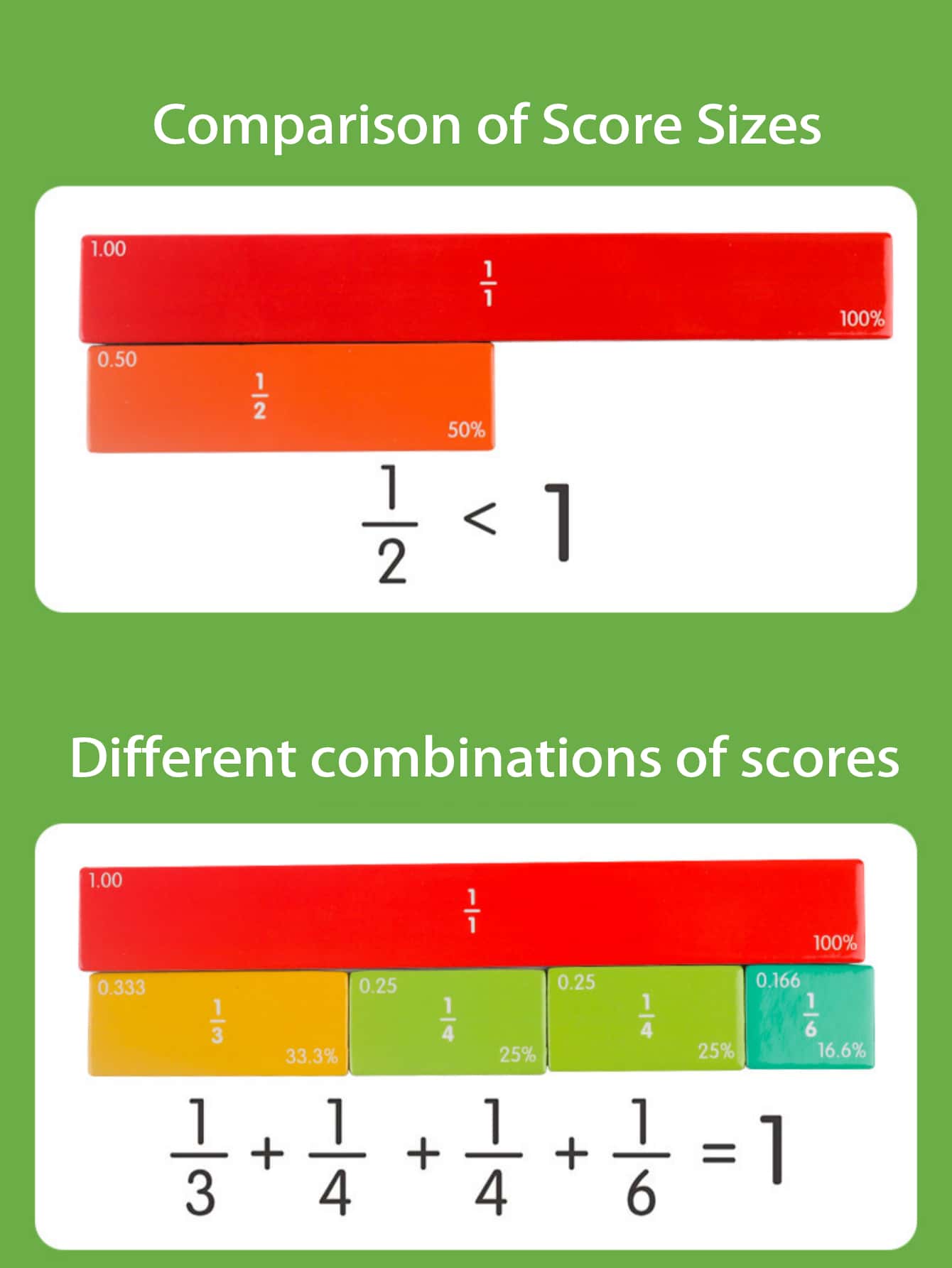 Multi Functional Educational Toys That Promote Intellectual Development ...