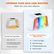 HanTai Red-Light-Therapy, Red Light Therapy For Face, 7 Colors Facial Led Light Therapy Face Mask,SPA Equipment For Skincare At Home - 美規A型插(110-127V) - 查看 5