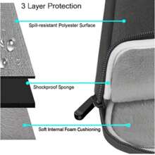 Uperfect Notebooktasche 17,5 bis 19 Zoll Laptoptasche Tragbare Monitorhülle