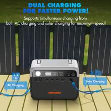 Hepway Portable Solar Power Bank,( Peak 600W )230.4Wh Portable Power Station, Large Capacity Power Charger Lithium Battery Fast Charging With AC Outlets 300W , P300 Solar Generator For CPAP RV Travel Outdoor Camping Charging Station & Home Emergency Power Chager Backup Power - US A Type Plug(110-127V) - View 7