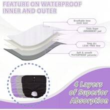 Dog Menstruation Pants, Dog Menstruation Pads, Anatomically Designed For Both Male And Female Dogs, Comfortable And Free Movement