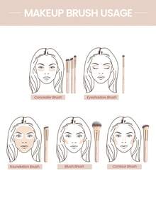 MAANGE 9Pcs Professional Facial Makeup Tools With 7pcs Facial Makeup Brushes&2pcs Powder Puff Accessories,Soft Foundation Brush Blush Brush Contour Brush Concealer Brush Eyeshadow Brush,Makeup Tools With Soft Fiber For Easy To Carrying,Set For Travel,Gift For Women&Girls - 杏色 - 查看 5