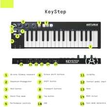 Portable MIDI Controller Sequencer Arpeggiator 32-Key Slimkeys 8-Memory Polyphonic Step Sequencer 8-Mode Arpeggiator CV-Compatible Black - black1 - View 2