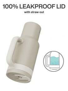 1,2 Liter Becher mit Griff, 2-in-1 Strohhalm und Trinkdeckel, auslaufsicher, spülmaschinenfest, isolierter Edelstahl Reisebecher, hält Getränke 34 Stunden kalt, passt in Getränkehalter im Auto