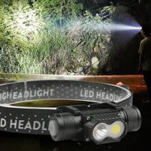 Waterproof LED Headlamp Super Bright Head Torch USB Rechargeable COB Headlight - Black - View 2