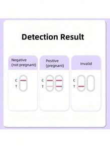 5/10/50 Pcs Disposable Pregnancy Test Strips ,High Precision Pregnancy Test Pen For Pregnancy Preparation