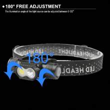 Waterproof LED Headlamp Super Bright Head Torch USB Rechargeable COB Headlight - Black - View 9