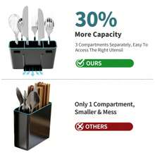 1pc Single-Layer Iron Dish Drying Rack With Cutlery Holder And Drip Tray, Suitable For Kitchen Countertop Storage Rack, Kitchen Accessories - Multicolor - View 8