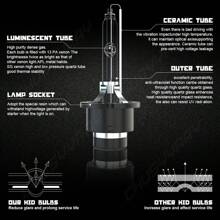 CHUSYYRAY D4S Bulb 6000K For Lexus ES GS GX IS LS LX RX SC HID Xenon Headlight 90981-20024 - 1 - View 10