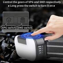 LED Headlamp, Flip 180° Adjustable Multi Head Lamp For Runners, Camping, Hiking - Black - View 7