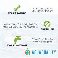 Inline Fridge Water Filters Compatible With   Hotpoint | Chlorine Taste And Odor Reduction | 25 Pack - as pic - View 7