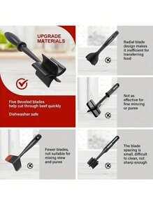 1 cái, Máy xay thịt chống dính - Máy nghiền thịt bò xay chịu nhiệt, khoai tây và nhiều loại thực phẩm khác - Dễ trộn và xay - Dụng cụ bằng nylon dùng trong nhà bếp và gia đình - Nhiều màu - Xem 5