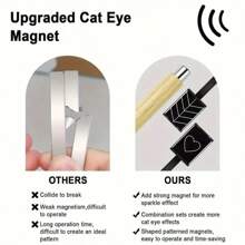 11pcs Cat Eye Magnet Set For Nail Art -Multi-Use Magnetic Stones, Natural Wooden Double-Headed Magnetic Cat's Eye Gel Magnetic Rod,Square & Heart Patterns, Magnetic Wand Manicure Design Tool