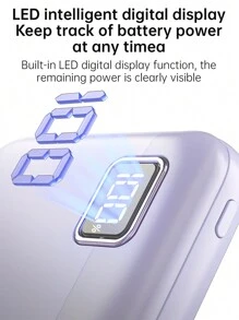 22.5W Retro Camera Shaped Power Bank With Magnetic Suction 10000 MAh Built-In Dual-Wire Magnetic Suction Portable 15W Wireless Power Bank 1 - Multicolor - View 5