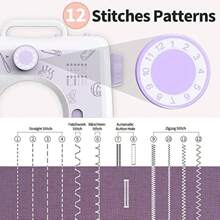 Compact 12-Stitch Sewing Machine With Backstitch Buttonholing KPCB Tech 505 Easy Portable Home Use - White1 - View 2