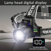 1200LM White LASER LED Headlamp Head Torch Zoomable USB Rechargeable Light 1000m - Black - View 10