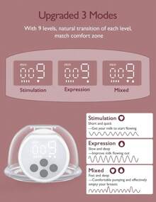 Momcozy Breast Pump S12 Pro, Hands-Free Portable Cordless Pump With Soft Double Sealed Flange, 3 Modes And 9 Levels - 白色2件+收納盒 - 查看 9