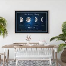 1 szt., rodzinne wydruki faz księżyca, spersonalizuj nasze rodzinne wydruki księżyca, spersonalizowane prezenty na parapetówkę dla rodziny, spersonalizowane prezenty dla par z nadrukowanymi fazami księżyca według daty, spersonalizowane fazy księżyca, spersonalizowane nadruki urodzinowe, spersonalizowane fazy księżyca, sztuka faz księżyca, prezenty rodzinne, najlepsze prezenty, prezenty dla par, prezenty rocznicowe, prezenty na rocznicę ślubu, spersonalizowana data ślubu, spersonalizowane prezenty z imionami, prezenty dla niego, bez ramek