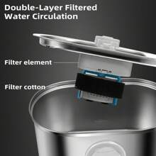 Cat Water Fountain Stainless Steel 3.2L/108oz Capacity, Automatic Pet Water Dispenser With Quiet Pump, And Dishwasher Safe Design For Cats, Dogs