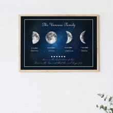 1 szt., rodzinne wydruki faz księżyca, spersonalizuj nasze rodzinne wydruki księżyca, spersonalizowane prezenty na parapetówkę dla rodziny, spersonalizowane prezenty dla par z nadrukowanymi fazami księżyca według daty, spersonalizowane fazy księżyca, spersonalizowane nadruki urodzinowe, spersonalizowane fazy księżyca, sztuka faz księżyca, prezenty rodzinne, najlepsze prezenty, prezenty dla par, prezenty rocznicowe, prezenty na rocznicę ślubu, spersonalizowana data ślubu, spersonalizowane prezenty z imionami, prezenty dla niego, bez ramek