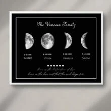 1 szt., rodzinne wydruki faz księżyca, spersonalizuj nasze rodzinne wydruki księżyca, spersonalizowane prezenty na parapetówkę dla rodziny, spersonalizowane prezenty dla par z nadrukowanymi fazami księżyca według daty, spersonalizowane fazy księżyca, spersonalizowane nadruki urodzinowe, spersonalizowane fazy księżyca, sztuka faz księżyca, prezenty rodzinne, najlepsze prezenty, prezenty dla par, prezenty rocznicowe, prezenty na rocznicę ślubu, spersonalizowana data ślubu, spersonalizowane prezenty z imionami, prezenty dla niego, bez ramek