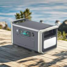 UAPOW Portable Power Station 1600W - 1024Wh LiFePO4 Battery Solar Generator Fast Charge For Outdoor Camping RV Home Backup Power Suitable For Outdoor Play, Gifts For Family, Friends, Birthday, Christmas, Winter, New Year