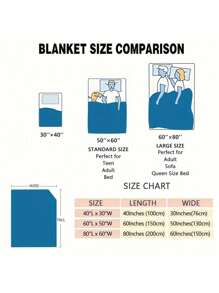 Personalized "Forever Love You" Photo Collage Throw Blanket, Customized Couple Gift, Spouse Blanket With Photos, Special Memento, Girlfriend Birthday Present