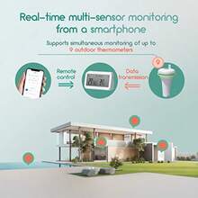 Floating Pool Thermometer With WiFi Gateway Wireless Swimming Pool Thermometer Set App Control 9 Channel Monitor Large Screen For  Aquarium Spa Pond - IBS-M2+IBS-P02RTransmitter - View 3