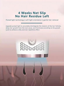 1 件便携式无线无痛电动脱毛器，适用于腋下，带显示屏，用于温和美容激光脱毛