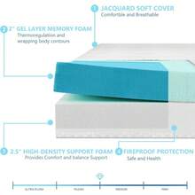 4.5 Inch Cold Gel Memory Foam Sofa Bed Mattress Replacement For Sleeper Sofa And Couch Beds Full Size Sofa CertiPUR-US Certified (Sofa Not Included) - Đầy - Xem 2