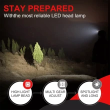 LED Headlamp, Flip 180° Adjustable Multi Head Lamp For Runners, Camping, Hiking - Black - View 5