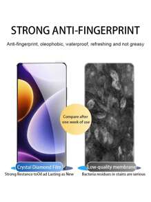4 Packs Full Cover Hydrogel Film Compatible With Xiaomi Redmi Note 14 13 Pro 5G 4G Note 12 11 11S 10 9 8 Pro 10S 9S 8T 13 Pro+ 14C 13C 12C Mi 11T 11 Lite 5G NE Poco X3, Soft HD Screen Protector Film, Anti-Scratch, Anti-Fingerprint, [Not Glass] Waterproof Shockproof Anti-Fall Anti-Fall - Clear - View 9