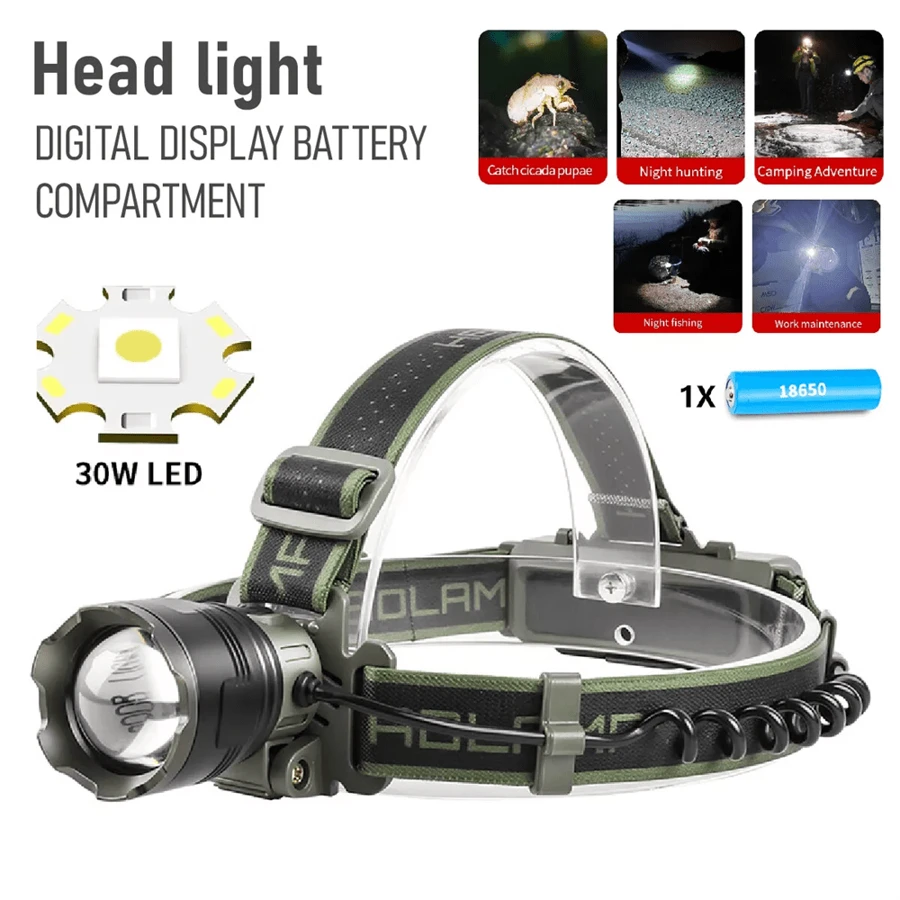 NetHong LED Strong Long Shot Headlight Super Bright Waterproof Head Lamp Flashlight - Army Green - View 1