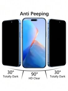 6 合 1 隐私屏幕保护膜套件，包括 3 个隐私钢化玻璃膜和 3 个相机镜头膜，强化边缘钢化玻璃屏幕保护膜，兼容 iPhone 11/12/13/14/15/16/16e/Plus/Pro/Pro Max，保护您的隐私和屏幕