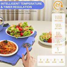 CJC Multi Food Warming Mat,Foldable Food Warming Mat Portable Electric Warming Tray Premium Silicone Nano-Material Food Warmers For Parties, 5s Rapid Heating,9mm Anti-Scald Upgrade,24H Heating By Appointment,With 2M Power Cord & 1 Cleaning Cloth + 2 Heat-Insulated Hand Clips, Cable Upgraded Graphene Full Surface Heating Warming Tray Easy To Clean, Store, And Use For Potlucks, Parties, Outdoor Events And Daily Life Use - US A Type Plug(110-127V) - View 8