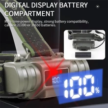 NetHong LED Strong Long Shot Headlight Super Bright Waterproof Head Lamp Flashlight - Army Green - View 3