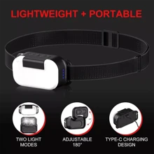 LED Headlamp, Flip 180° Adjustable Multi Head Lamp For Runners, Camping, Hiking - Black - View 4
