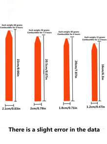 10pcs Slim Straight Candles, Regular Household Lighting Candles, Odorless White & Red Candles, Suitable For Ambiance Creation And Decoration In Bars, Restaurants, Romantic Dinners, Weddings, Birthdays, Ceremonies, Memorials, Home Decor, Power Outages, And Outdoor Camping