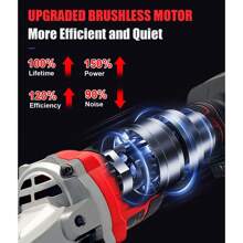Cordless Angle Grinder For Milwaukee 18V Battery, Angle Grinder With 11000 RPM Brushless Motor, 3 Variable Speeds Grinders For Cutting, Griding, Polishing. - US A Type Plug(110-127V) - View 3