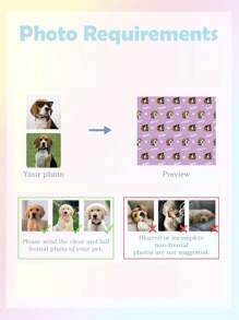 定制宠物照片毯，定制狗狗/小猫名字毯，个性化宠物脸毯，带照片和名字的狗狗毯，猫咪照片印花毯，送给狗爸狗妈的礼物。个性化狗狗脸毯，带狗爪/鱼骨图案，宠物生日礼物，宠物回家礼物。装饰性、雕刻时尚、潮流、多彩、复古、可爱、简约、萌宠定制、独特、个性化宠物周年纪念礼物、生日礼物、宠物用品、2025万圣节配饰、印有宠物名字的个性化宠物毯