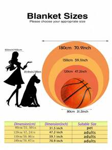 1 chiếc chăn bóng rổ có tên tùy chỉnh - Chăn tròn vải nỉ mềm mại mới lạ dành cho người yêu thể thao, dùng cho mọi mùa, giường, ghế sofa, ghế dài, văn phòng, du lịch và ý tưởng quà tặng, phong cách đương đại - dễ chăm sóc, hoàn hảo cho giấc ngủ trưa, cắm trại và du lịch - bóng rổ - Xem 4